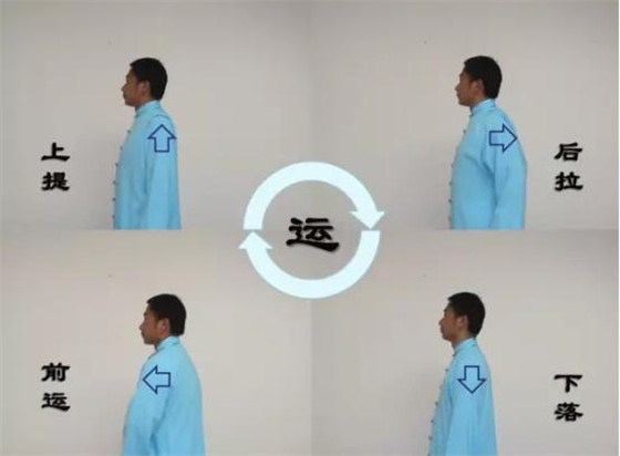 低頭族的福音，五個(gè)小動作教你遠(yuǎn)離頸椎病